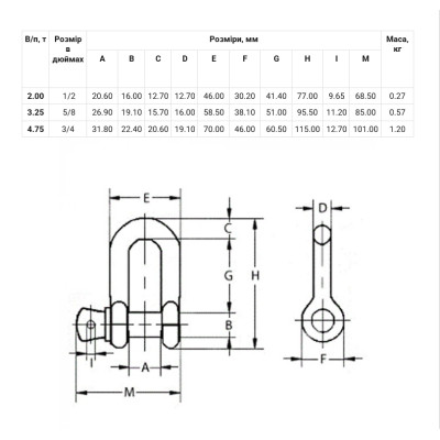 Трос буксирувальний Poputchik 9 т 5 м (29-008-IS) Вінниця - фото 5