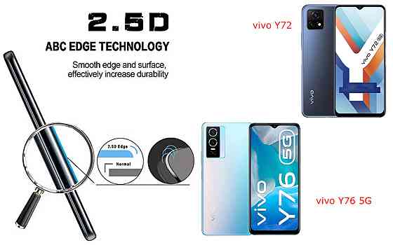 Захисне скло ArmorGlass для vivo Y72 , vivo Y76 5G – стійке до подряпин та ударів Київ