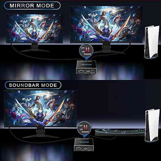 HDMI спліттер 1x2 4K HDR Dolby Vision Atmos HDCP2.2 60Hz 4:4:4 18Gbps з Downscaler та синхронізацією 1080p для Xbox PS5 Roku Київ