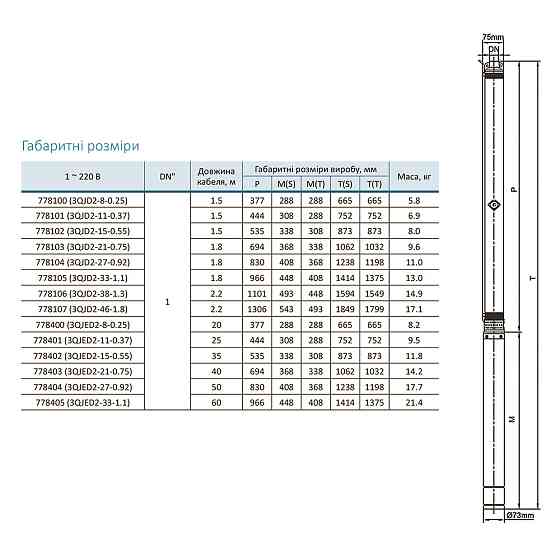 Aquatica Насос центробежный 1.3кВт H 164(124)м Q 45(30)л/мин Ø80мм mid (из 2х ЧАСТЕЙ) AQUATICA Коломия