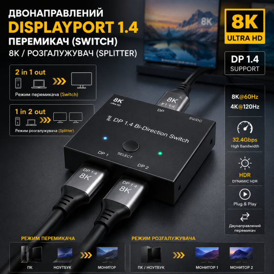 Двонаправлений перемикач DisplayPort 8K DP 1.4 8K@30Hz 4K@120Hz Розгалужувач-конвертер для кількох джерел та дисплеїв Київ