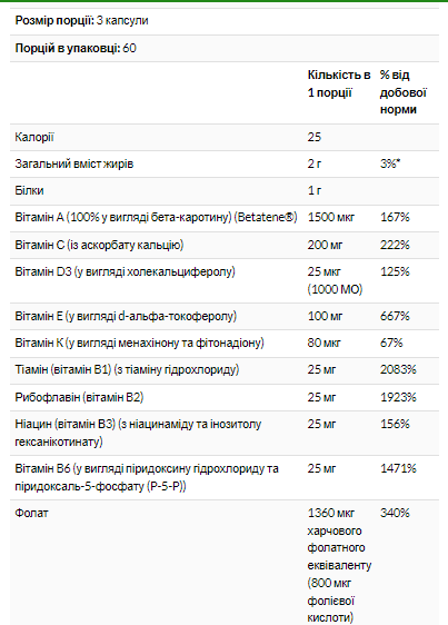 Мультивітаміни для жінок NOW EVE 90 softgels Київ - фото 2