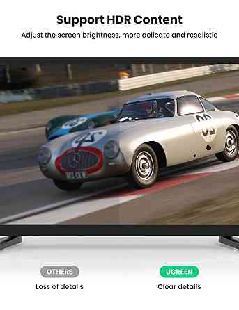 Кабель DisplayPort M - M V1.4 8K 2м Plastic Case Braided Cable DP114 чорний UGREEN Винница