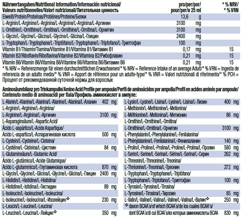 Аминокислотный комплекс Weider Amino Blast Mega Forte 20x25 ml (Apple-cherry) Луцк - изображение 3