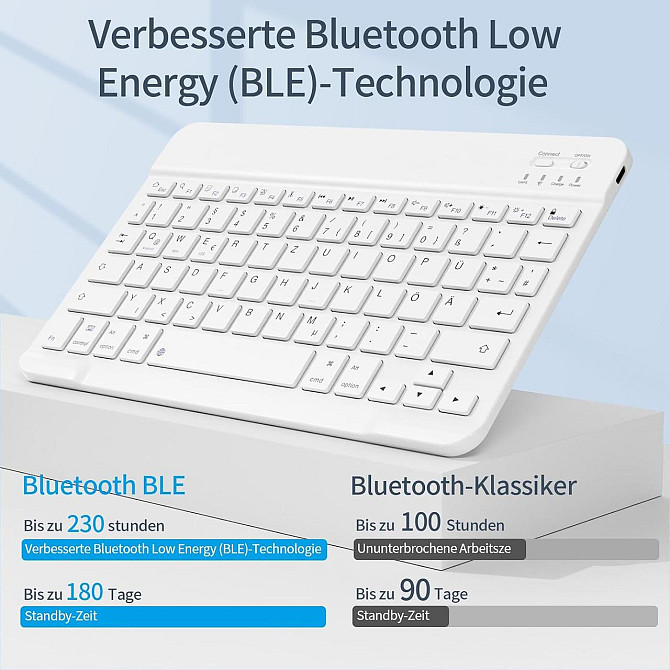 Чехол с клавиатурой для iPad Air 11-inch(M2) 2024/ iPad Air 5 2022/Air 4 2020 10.9/iPad 4-го покол. 10.9 / iPad Pro 11 2018 Днепр - изображение 7