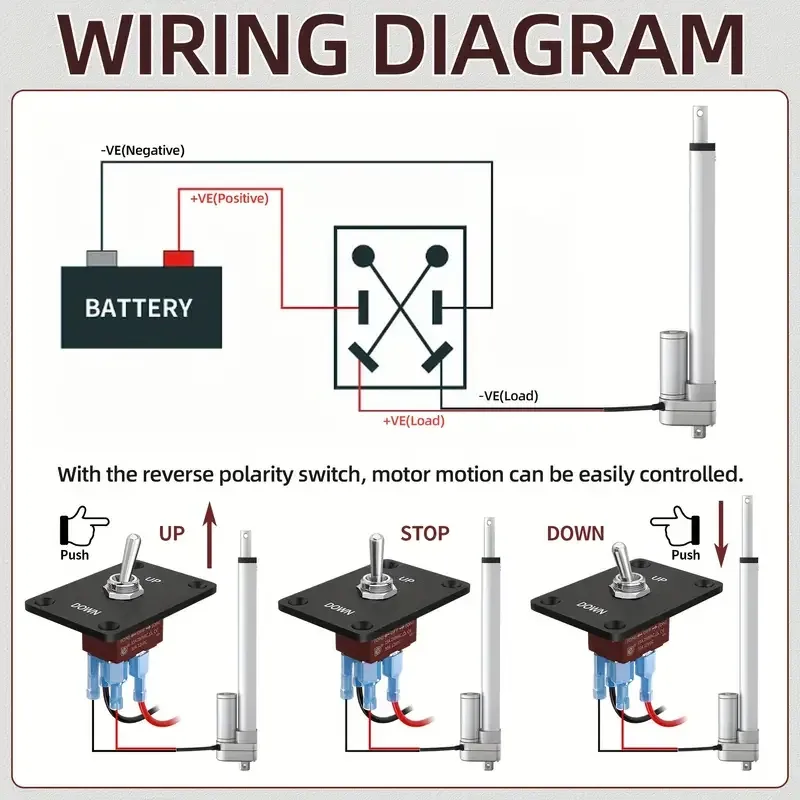 Электропривод для автоматики, ход 80 см Киев - изображение 13