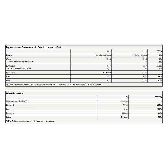 Колаген Pure Gold CollaFruit 300 г полуниця Київ