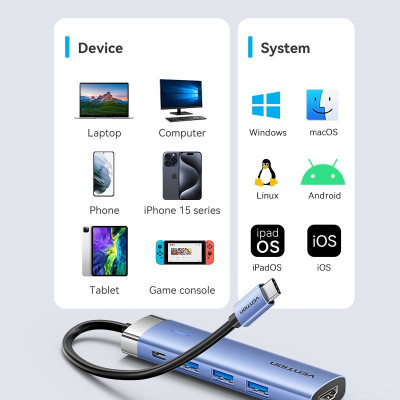 Концентратор Vention USB 3.1 Type-C to HDMI/USB 3.0x3/PD 100W Blue Aluminum Alloy Hub 5-in-1 (TGESB) Винница - изображение 5