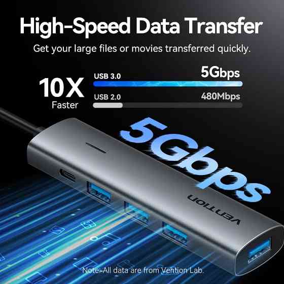 Хаб USB 3.0 Type-C -> 4xUSB 3.0/1xUSB-C, 5Gbps, Black Vention Винница