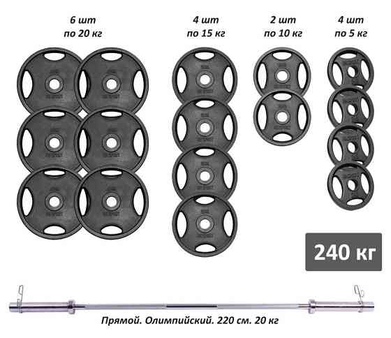 Штанга олімпійська чавунна на 240 кг Гантелі, гирі, штанги та диски набірні Київ