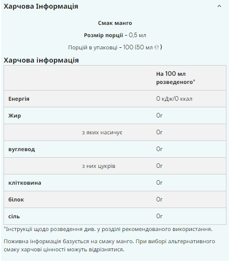 Подсластитель Myprotein Flavdrops - 50ml Banana Киев - изображение 2