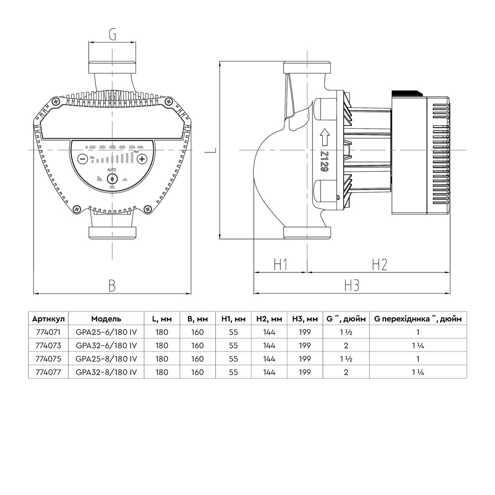 Aquatica Насос циркуляционный энергосберегающий 6-90Вт Hmax 6м Qmax 92л/мин Ø1½" 180мм + гайки Коломия - фото 8