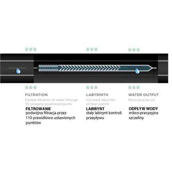 Крапельна стрічка Ø 16 мм / 8 мil (0,2мм) / 15см / 1,5 л/год HIRRO TAPE, DSTHT 16081515-0500 Київ