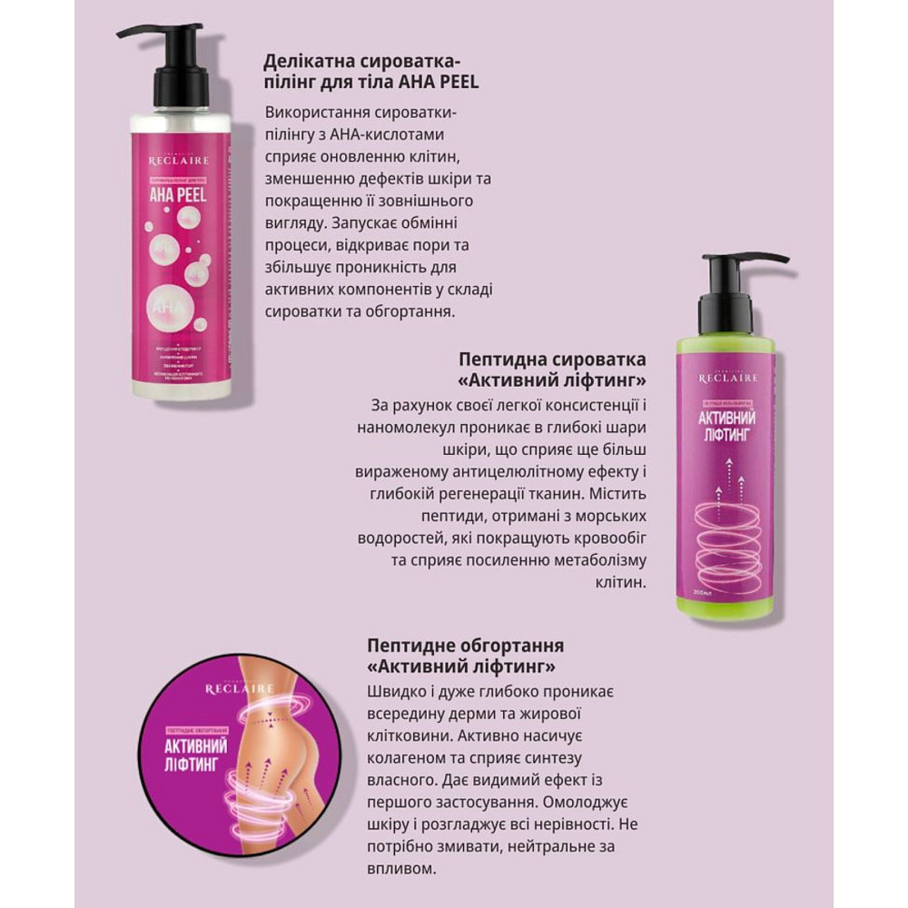 Антицеллюлитный пептидный набор с пилингом Пилинг+Сыворотка+Обертывание Reclaire cosmetics Киев - изображение 11