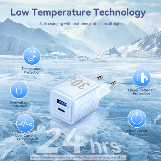 Зарядний пристрій Vention 2-Port USB GaN 30W Білий Київ