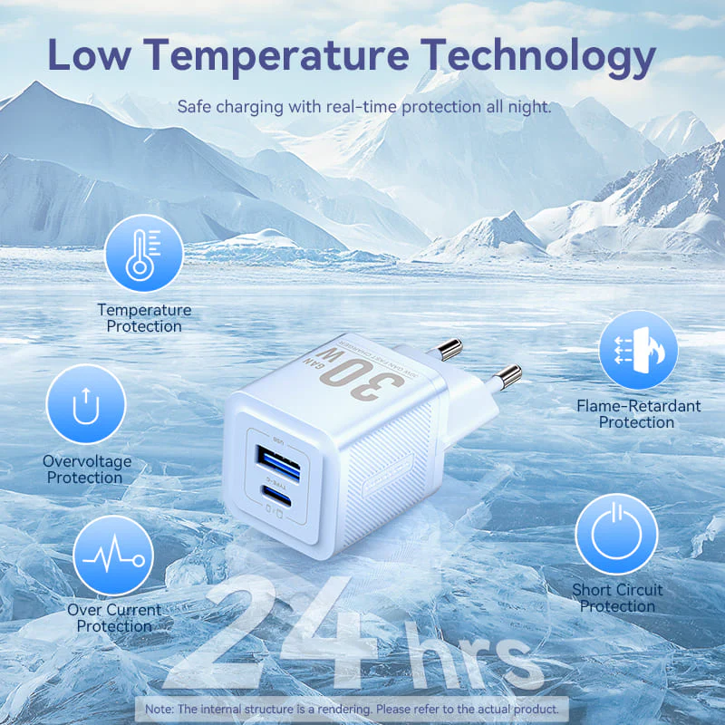 Зарядное устройство Vention 2-Port USB (C + A) 30W Белое Киев - изображение 2