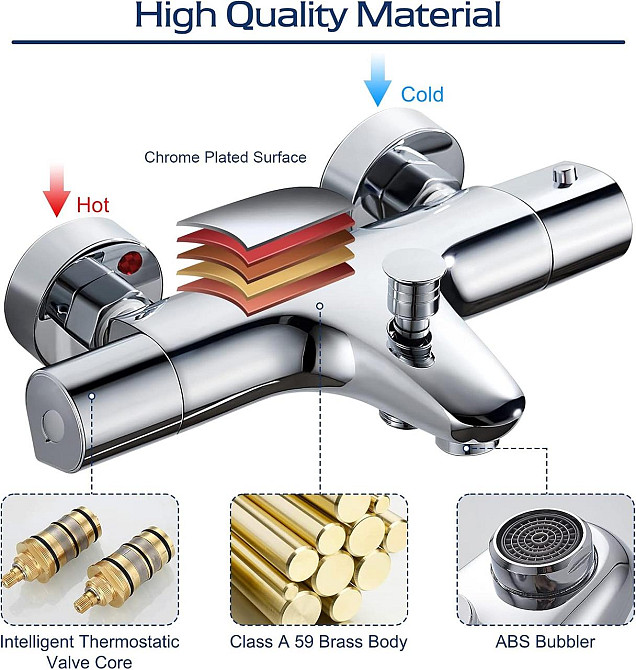 Термостатический смеситель для ванны SINKTORY с защитой 38℃, с двумя выходами воды, латунный, хромированный Киев - изображение 5