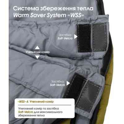 Спальний мішок Mousson RINGO R Olive (10163) Вінниця