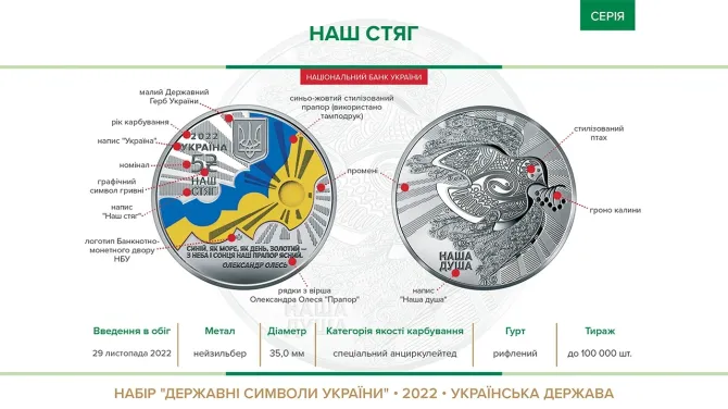 Пам’ятна монета 