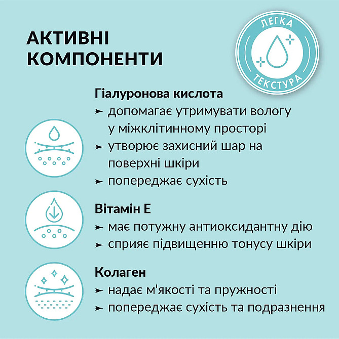 Тонер для обличчя зволожуючий Гіалуронова кислота-Вітамін Е Tink 200 мл Київ - фото 5