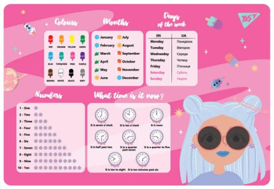 Підкладка настільна А3 "Yes" Cosmos англійська, 492054, шт Київ - фото 1