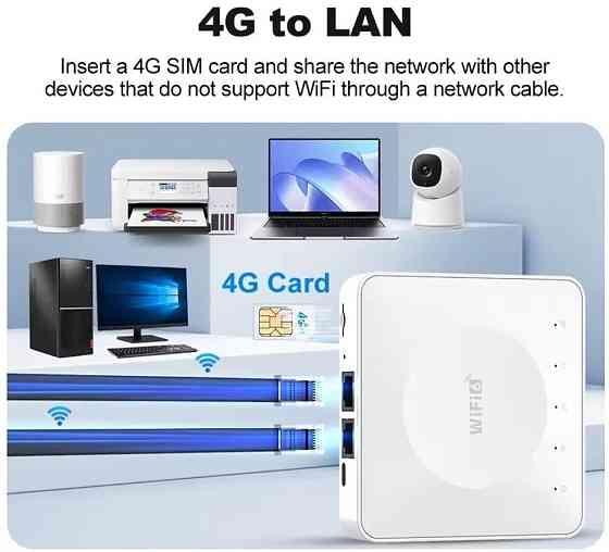 4G LTE Wi-Fi 6 Роутер под SIM-карту | Питание Type-C | Для блэкаутов. Харьков