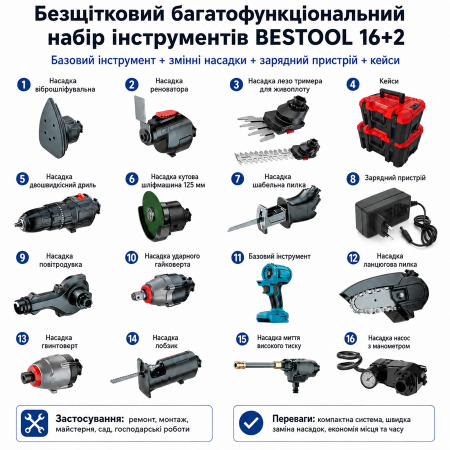 Набір електричних інструментів 16+2 набір інструменту (453432196) Київ - фото 15