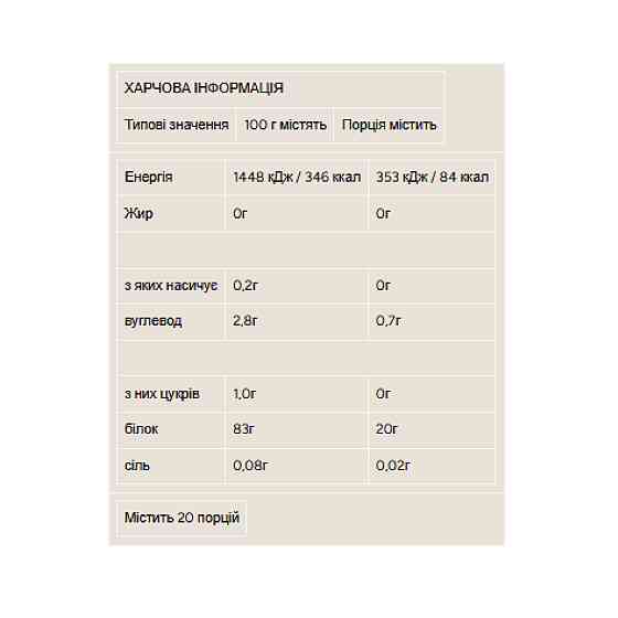 Протеин MyProtein Clear Whey Isolate 244 г, Peach Tea Луцк