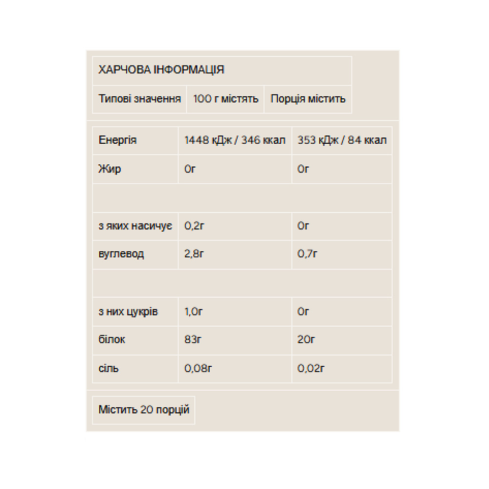 Протеин MyProtein Clear Whey Isolate 244 г, Peach Tea Луцк - изображение 2