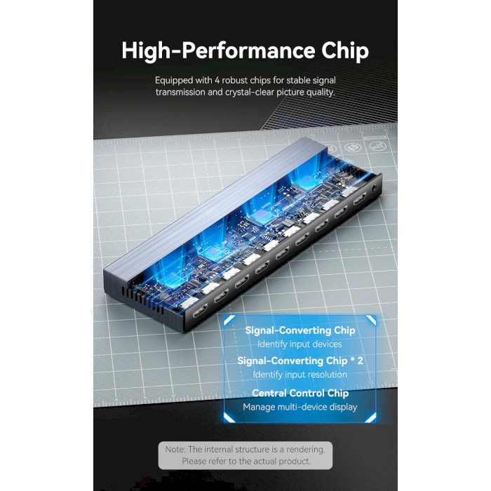 Сплітер Vention 4K 1x8 HDMI Splitter Black Aluminum Alloy Type EU Standard Київ - фото 10