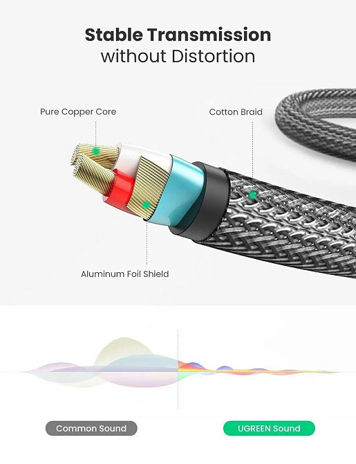 Аудіо кабель UGREEN AV127 3.5mm to 6.35mm TRS Stereo Audio Cable 2m (Gray)(UGR-10628) (UGR-10628) Киев - изображение 5