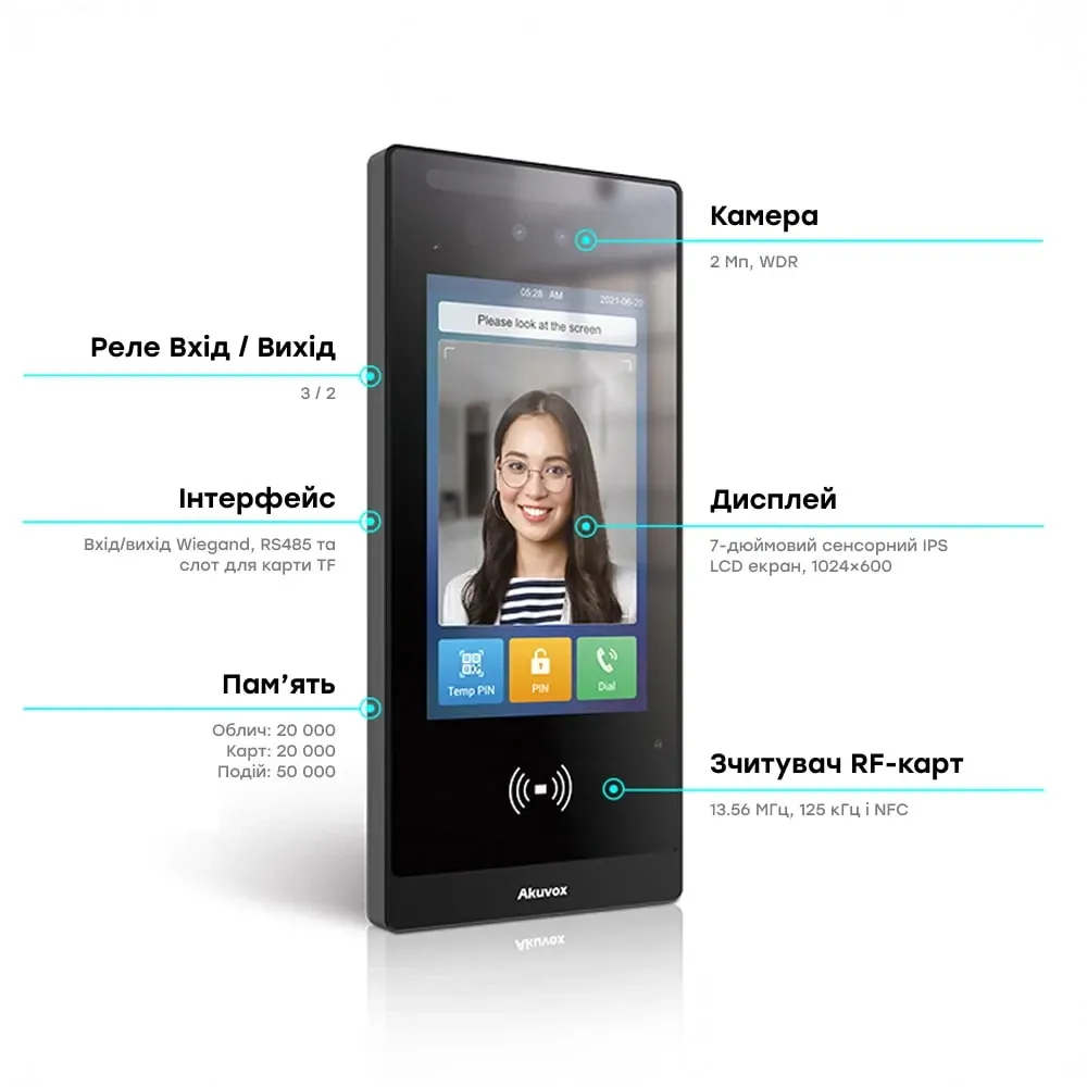 IP-відеопанель багатоабонентська 2Mp Akuvox E18C з екраном 7