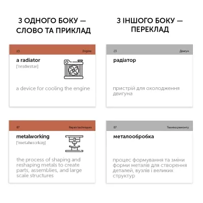 Навчальний набір English Student Картки для вивчення англійської мови Car Mechanic (укр.) (591226003) Вінниця