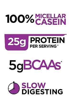 Протеин Rule One Caseine 1.8 kg (Cookies & Creme) Луцк