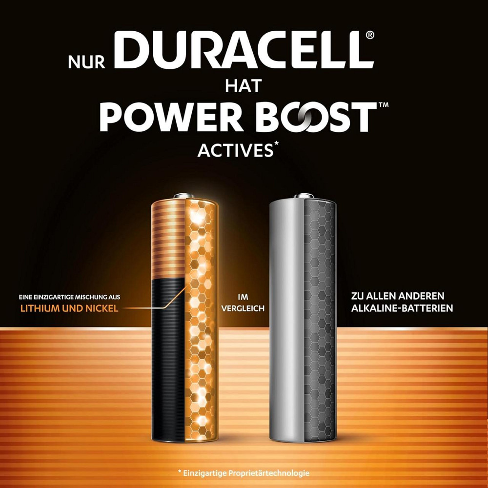 Батарейки Duracell Plus AAA сріблясті алкалінові 1.5V 24 шт набор лужні мізинчикові Київ - фото 2