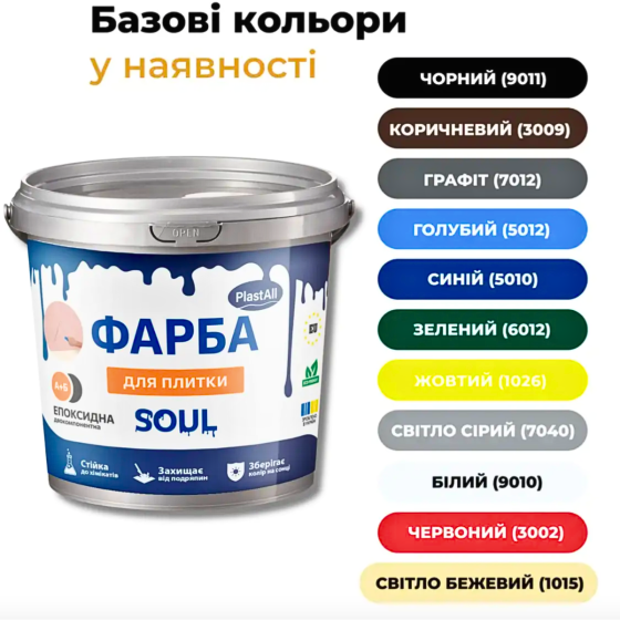 Епоксидна глянцева фарба для реставрації плиткових поверхонь 1 кг Plastall™(Світло-сірий колір) Харків