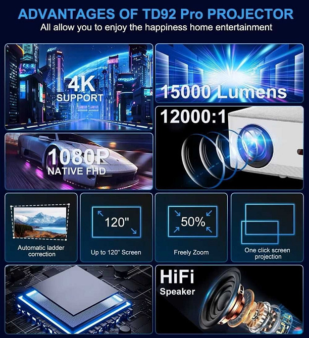 Проектор ThundeaL TD92 Pro /1920 x 1080/ 1100 ANSI Харків - фото 4