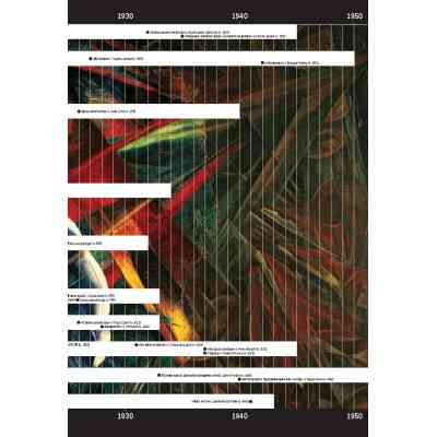 Книга Історія мистецтва. Від найдавніших часів до сьогодення - Стівен Фартінг Vivat (9789669428394) Винница