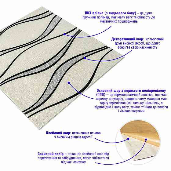 Самоклеюча 3D панель 700x700x5мм Білі хвилі (195) SW-00000767 Київ