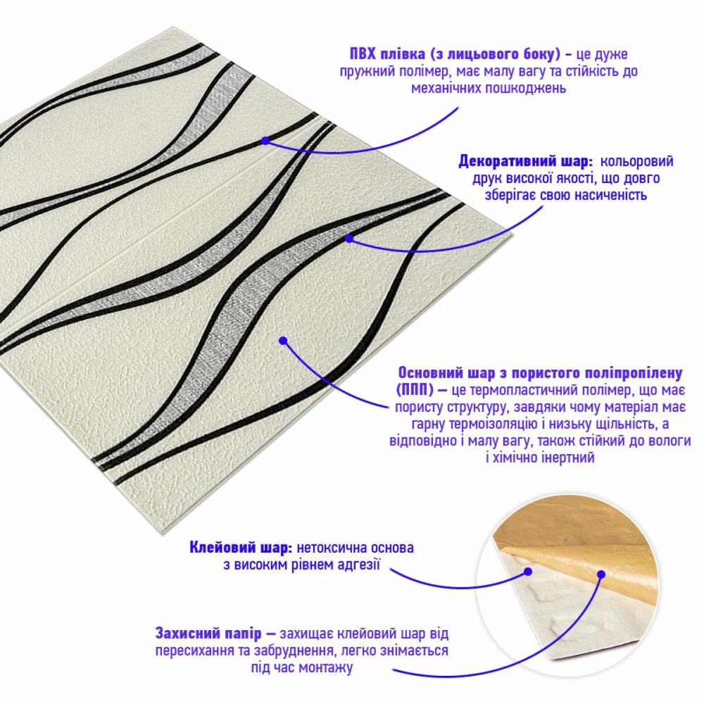 Самоклеющаяся 3D панель 700x700x5мм Белые волны (195) SW-00000767 Киев - изображение 2