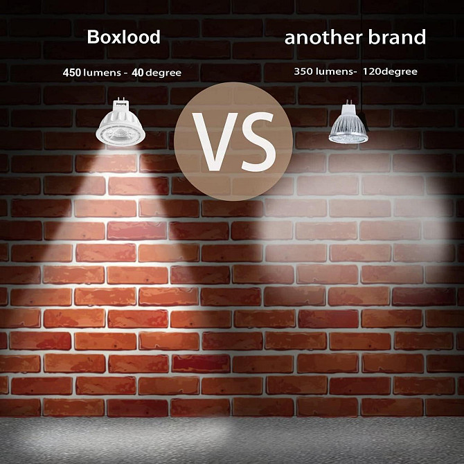 Лампы LED Boxlood MR16 GU5.3 5Вт 12В 3000K 450 лм, комплект 6 шт, тёплый свет, подсветки, трековой с Киев - изображение 8