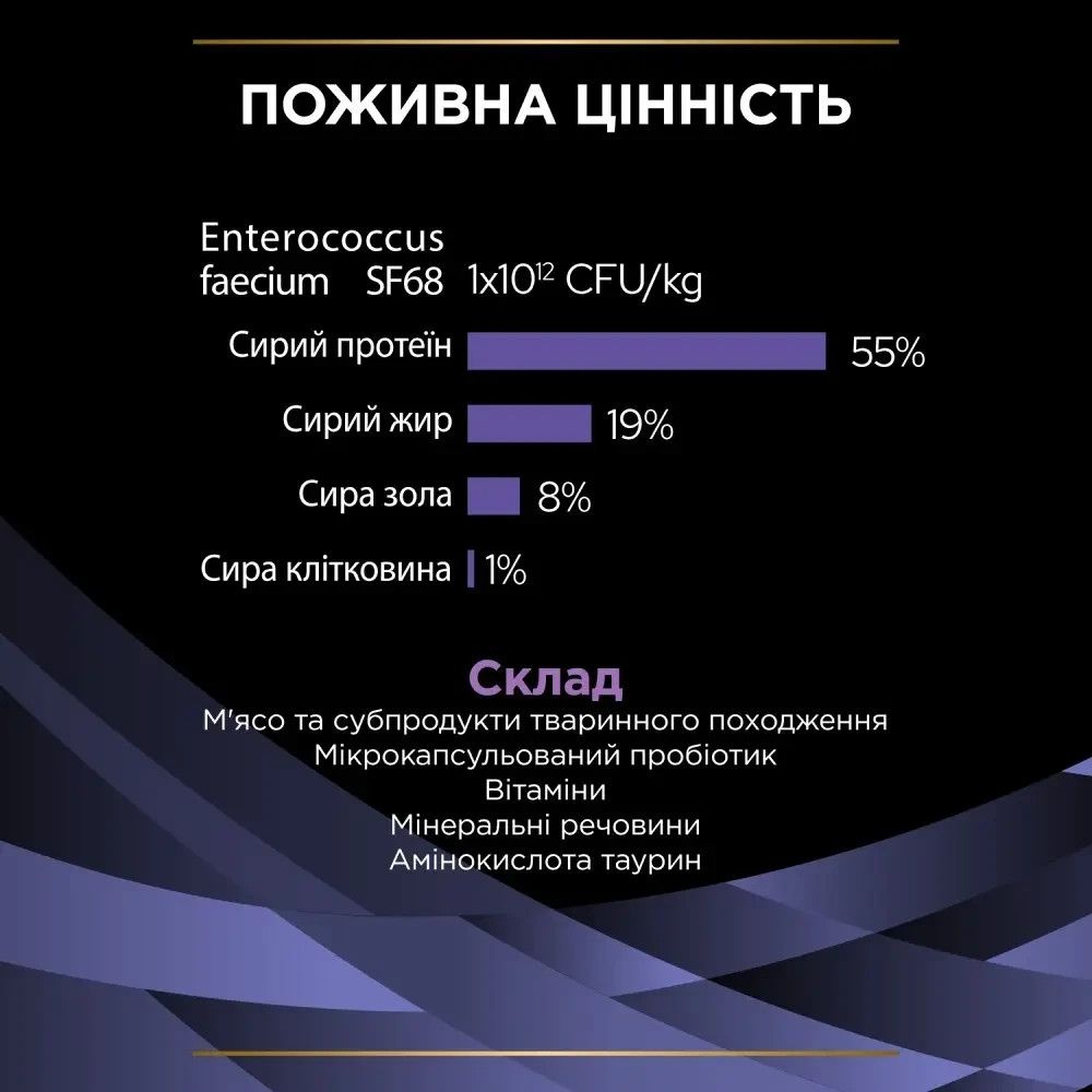Пробіотик PRO PLAN FortiFlora для дорослих котів та кошенят для підтримання нормальної міклофлори шлунково-кишкового тракту, 30х1 г Київ - фото 8
