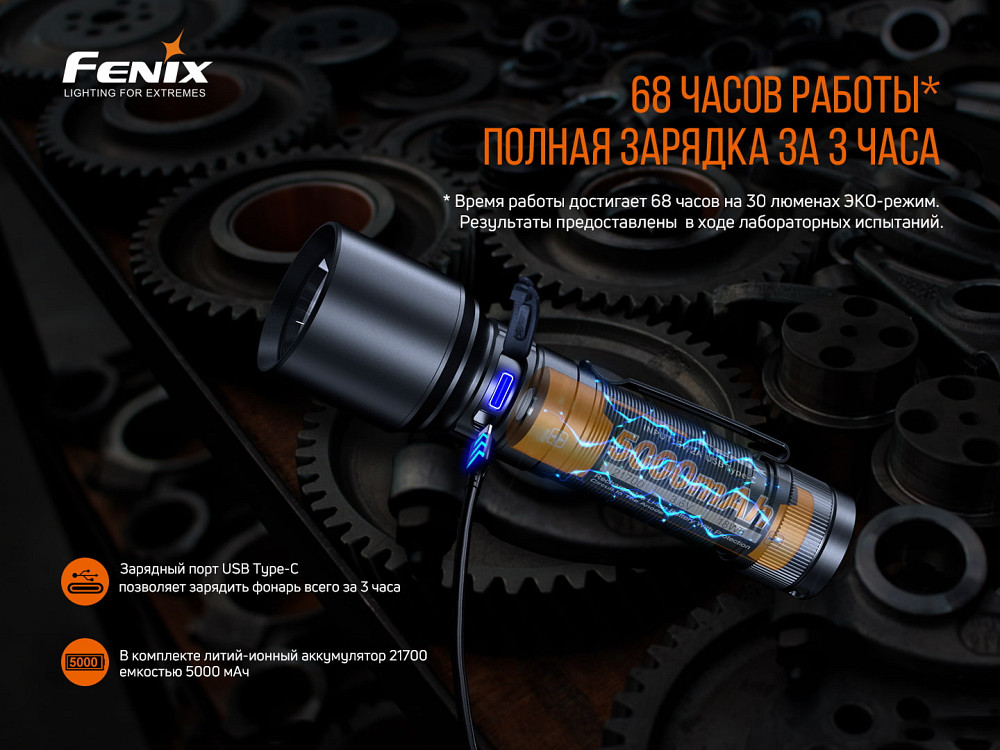 Ліхтар ручний Fenix C7 Киев - изображение 14