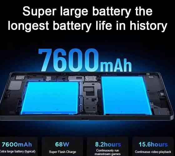 Планшет Lenovo LEGION Y700 Gen 4 2025 8,8" 3K (TB322FC) Харків