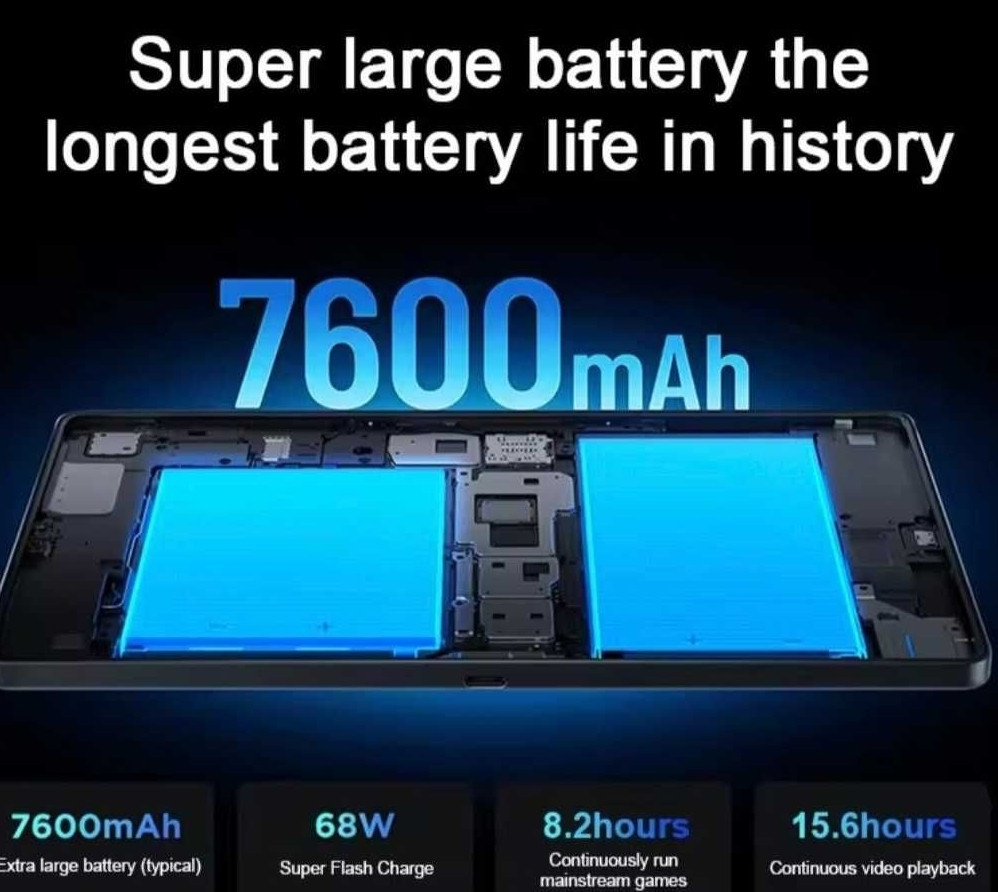 Планшет Lenovo LEGION Y700 Gen 4 2025 8,8" 3K (TB322FC) Харків - фото 2