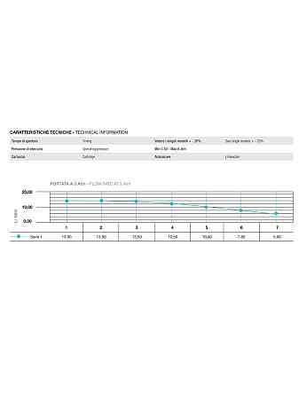 Кран-дозатор Tremolada TREMO 451 для умивальника Київ