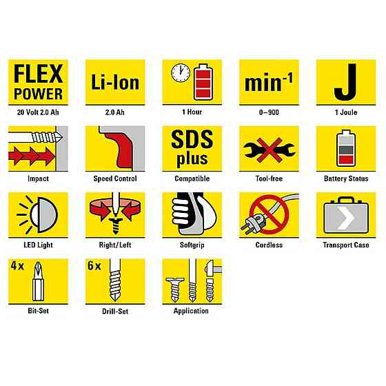 Перфоратор аккумуляторный Trotec PRDS 10-20V + кейс (4415000201) Винница