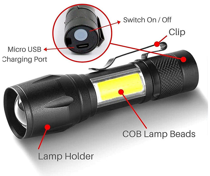 Світлодіодний LED-ліхтарик 10 см акумуляторний із зарядкою від USB з нагрудним фіксатором Паковання — пакет (23412) Чернігів - фото 6