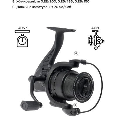 Катушка Brain Champ Feeder 4000 3+1BB 4.81 (1858.80.73) Винница - изображение 7