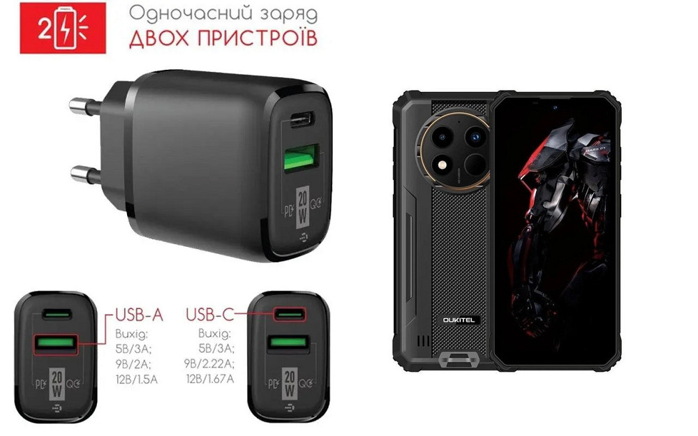 Сетевое зарядное устройство для OUKITEL WP28, 20W 3A, Quick Charge 3.0 Киев - изображение 1